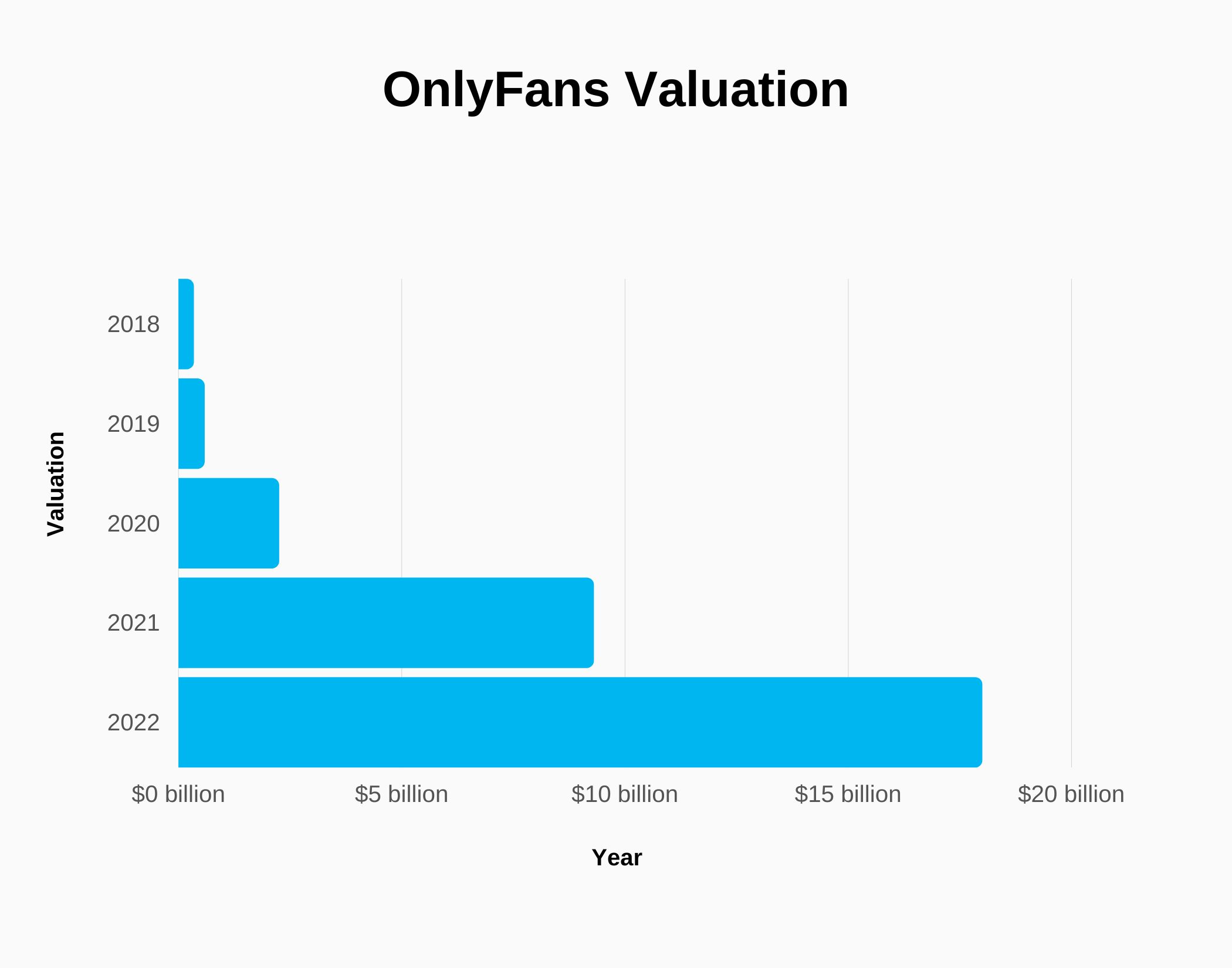 The Grace Rayne OnlyFans Phenomenon Is It Ethical? The Debate Heats Up